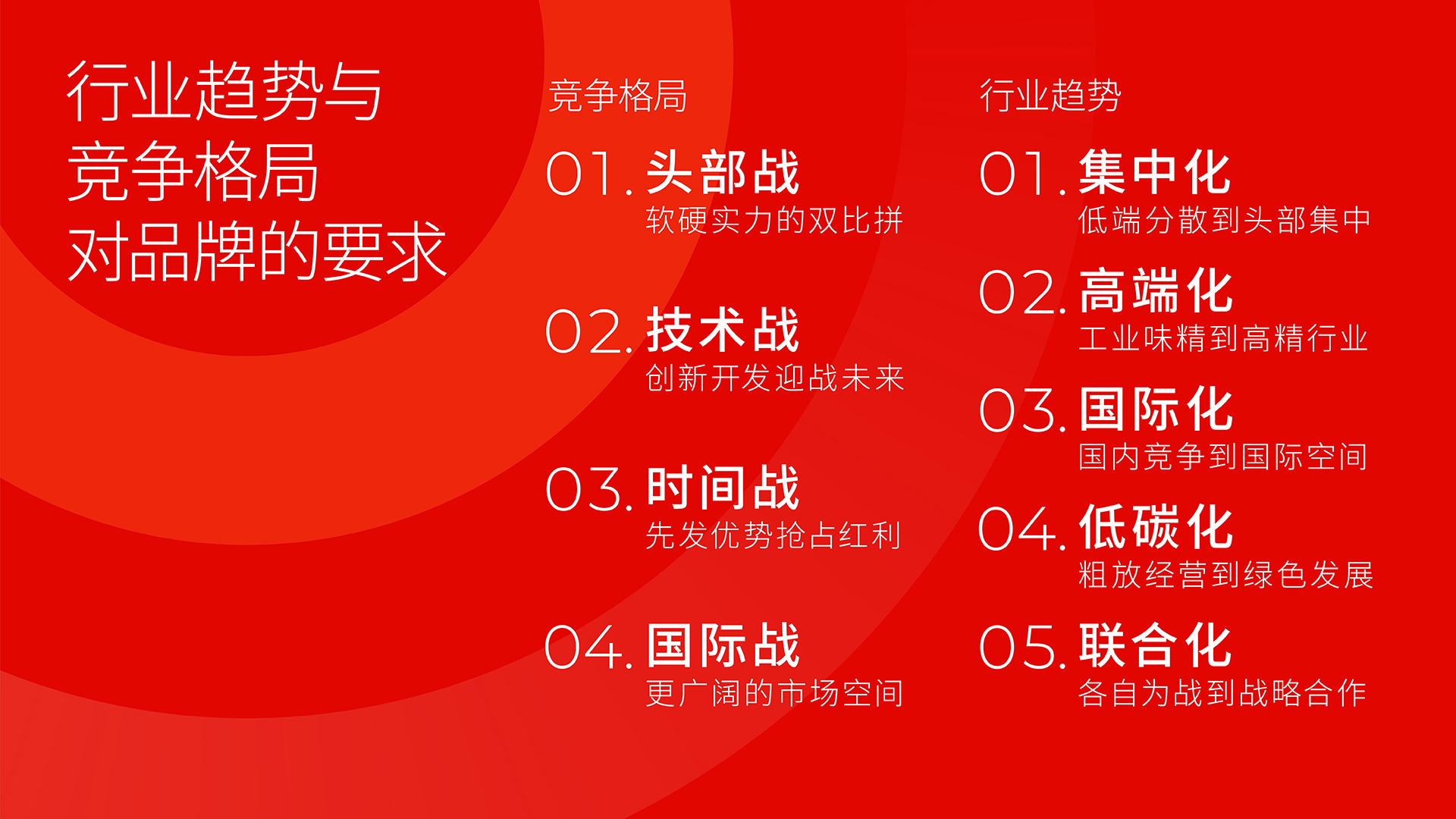 回天新材策略分析